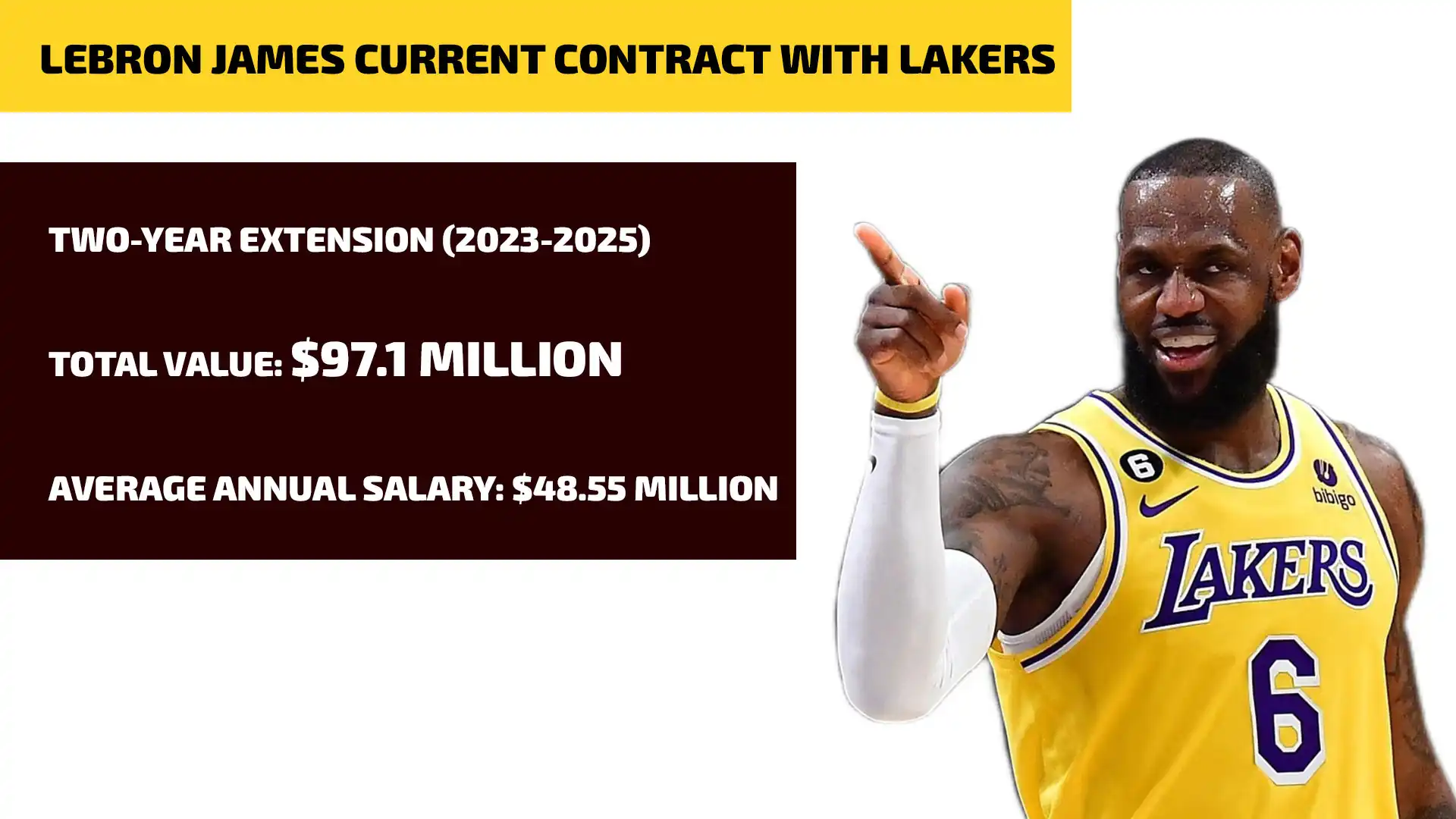 LeBron James contract Lakers